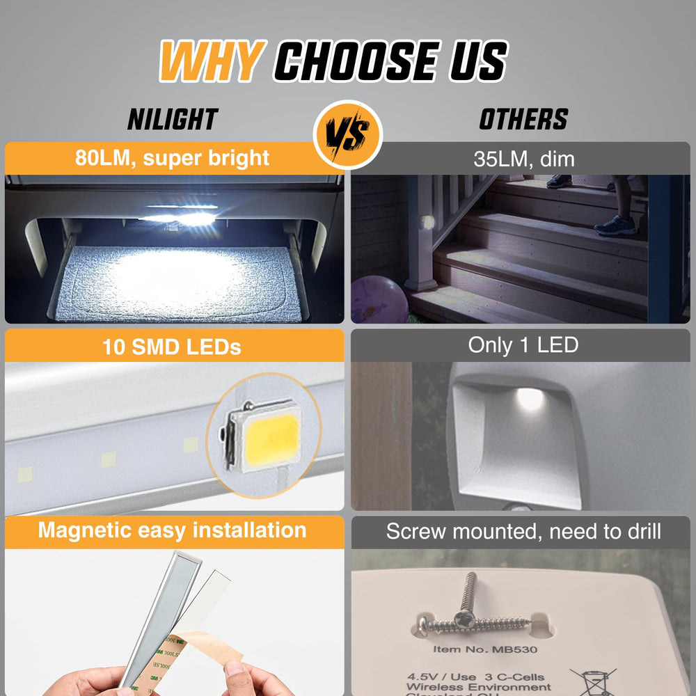 Nilight inside cabinet providing bright, hands-free lighting