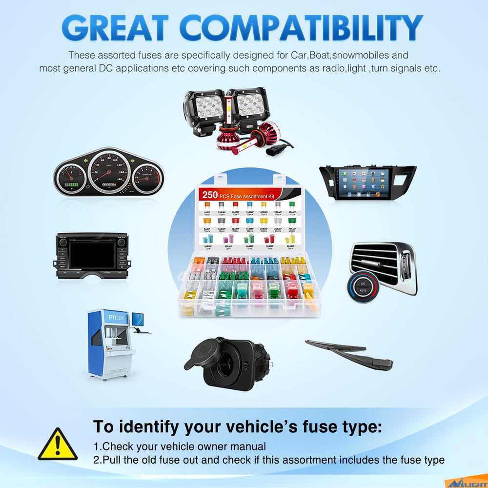 Nilight fuses being replaced in a vehicle dashboard illustrating fast roadside repair convenience