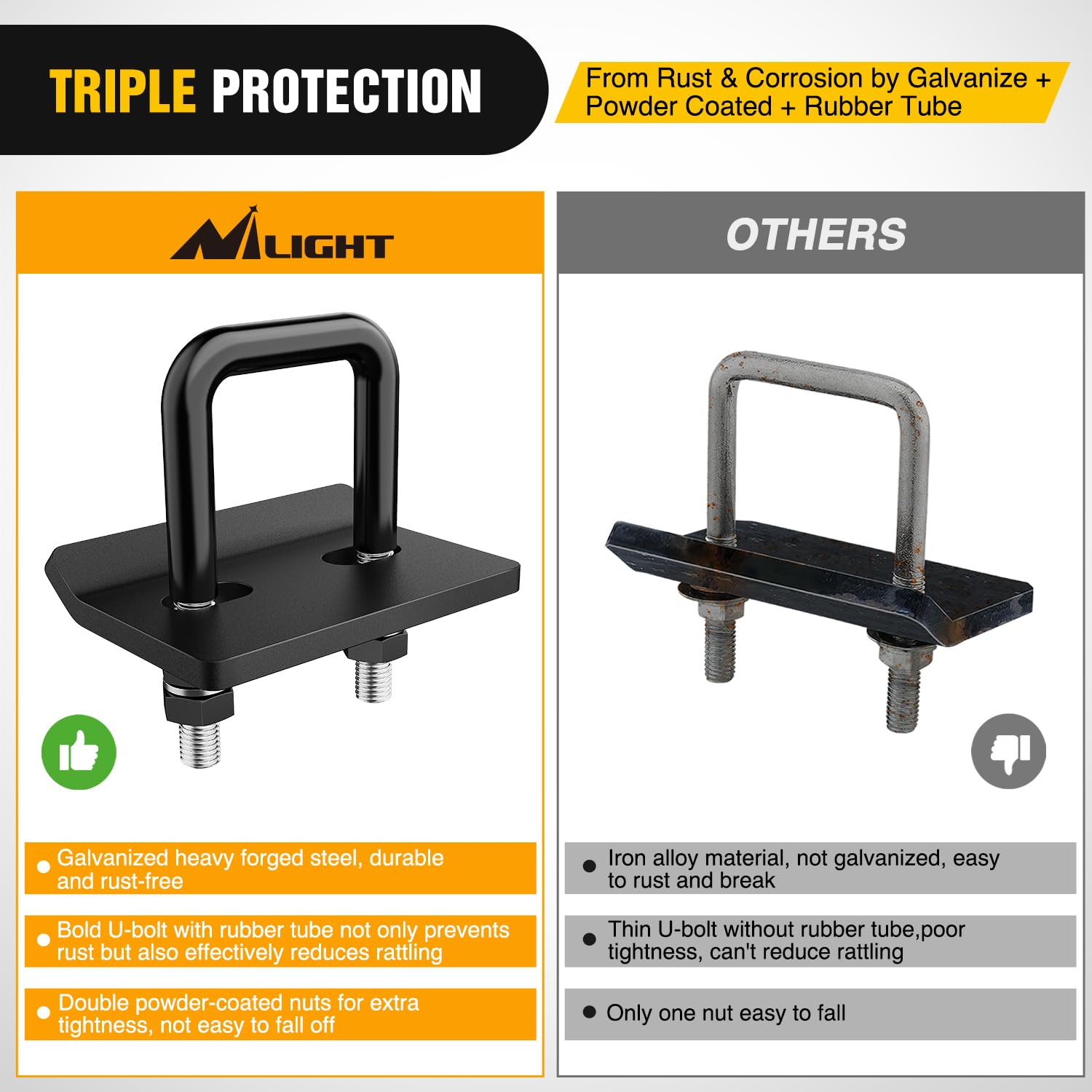 Nilight installed on 2-inch receiver securing accessory and reducing rattle