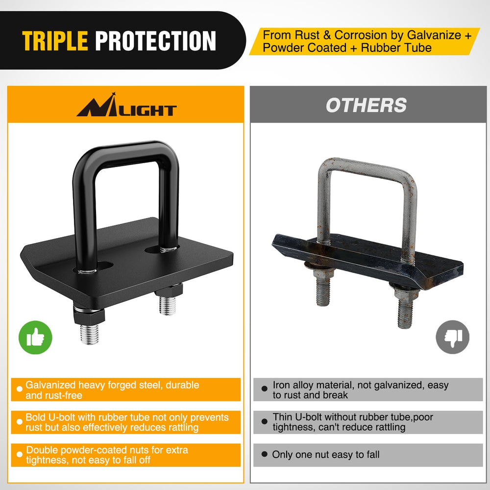 Nilight installed on 2-inch receiver securing accessory and reducing rattle