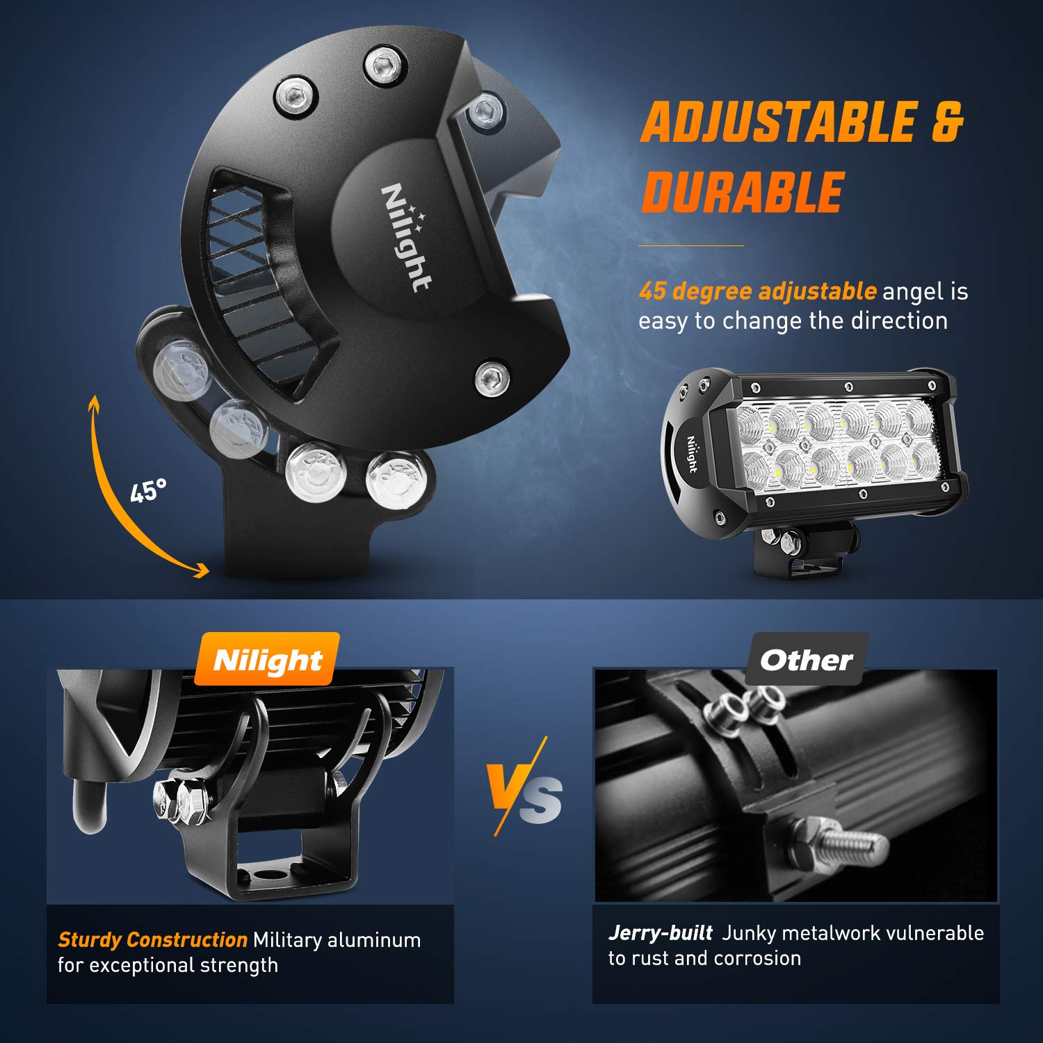 Nilight installed on ATV roof demonstrating off-road illumination benefit