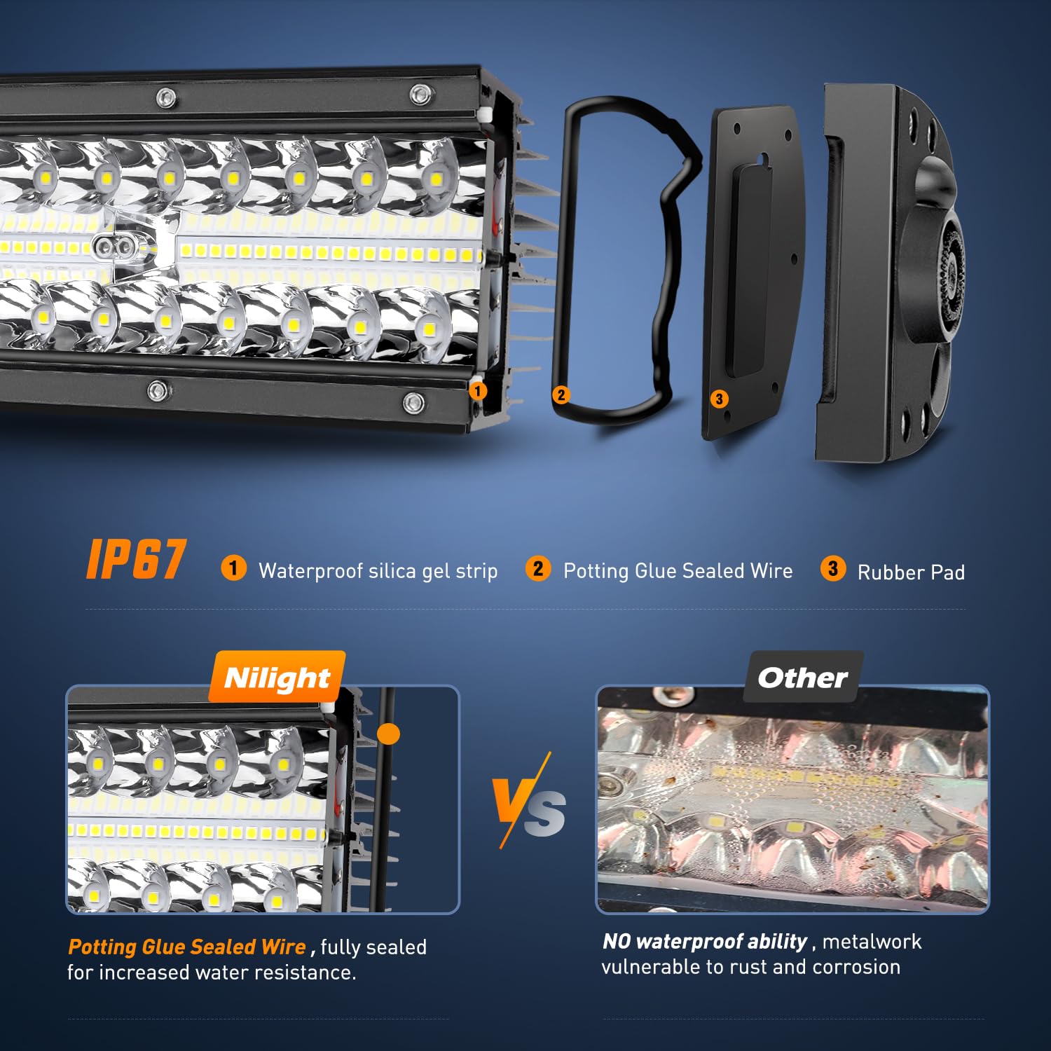 Nilight installed on truck bumper illuminating road for safer visibility