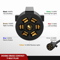Nilight junction box with color-coded labels for quick circuit ID