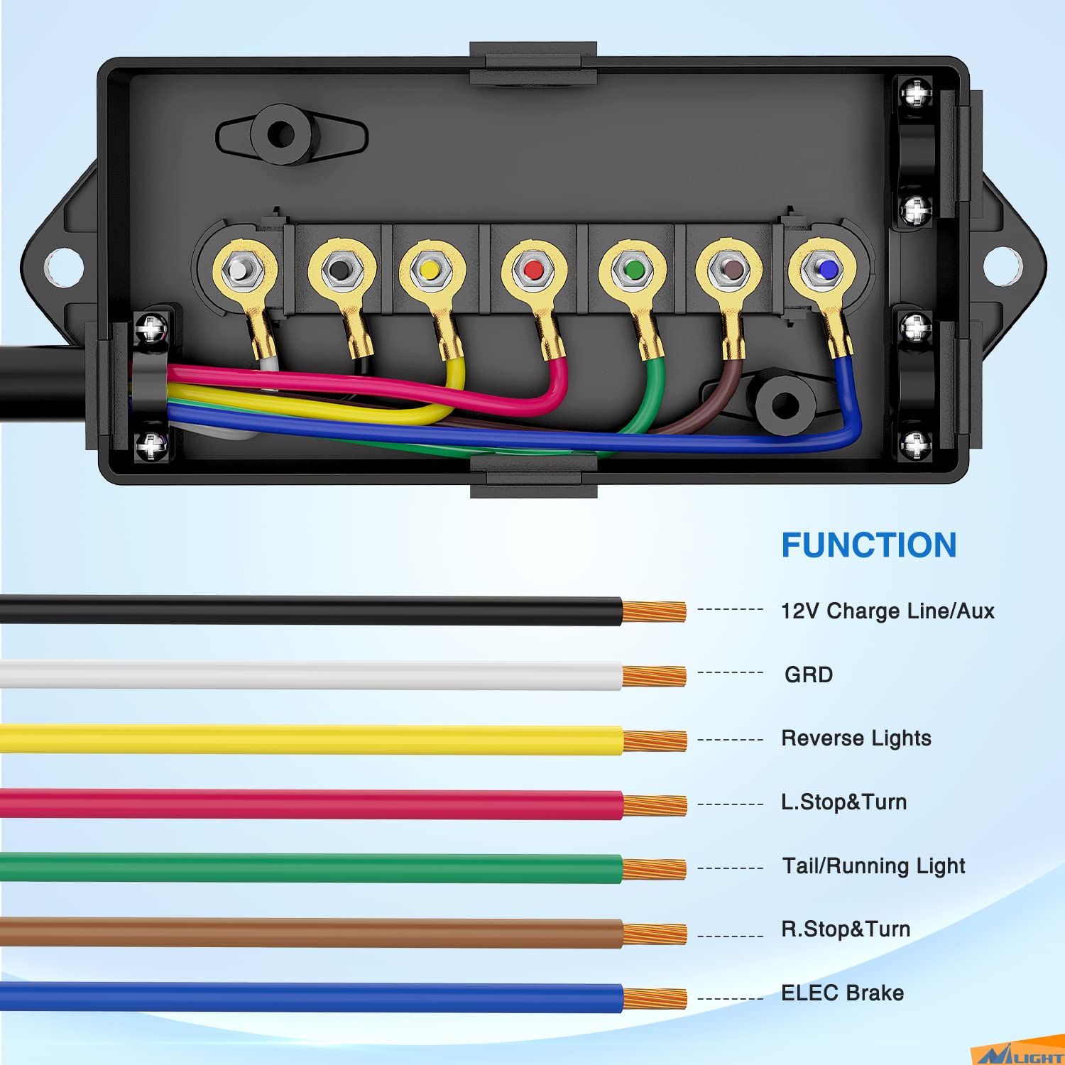Nilight junction box open showing color-coded terminals for fast wiring