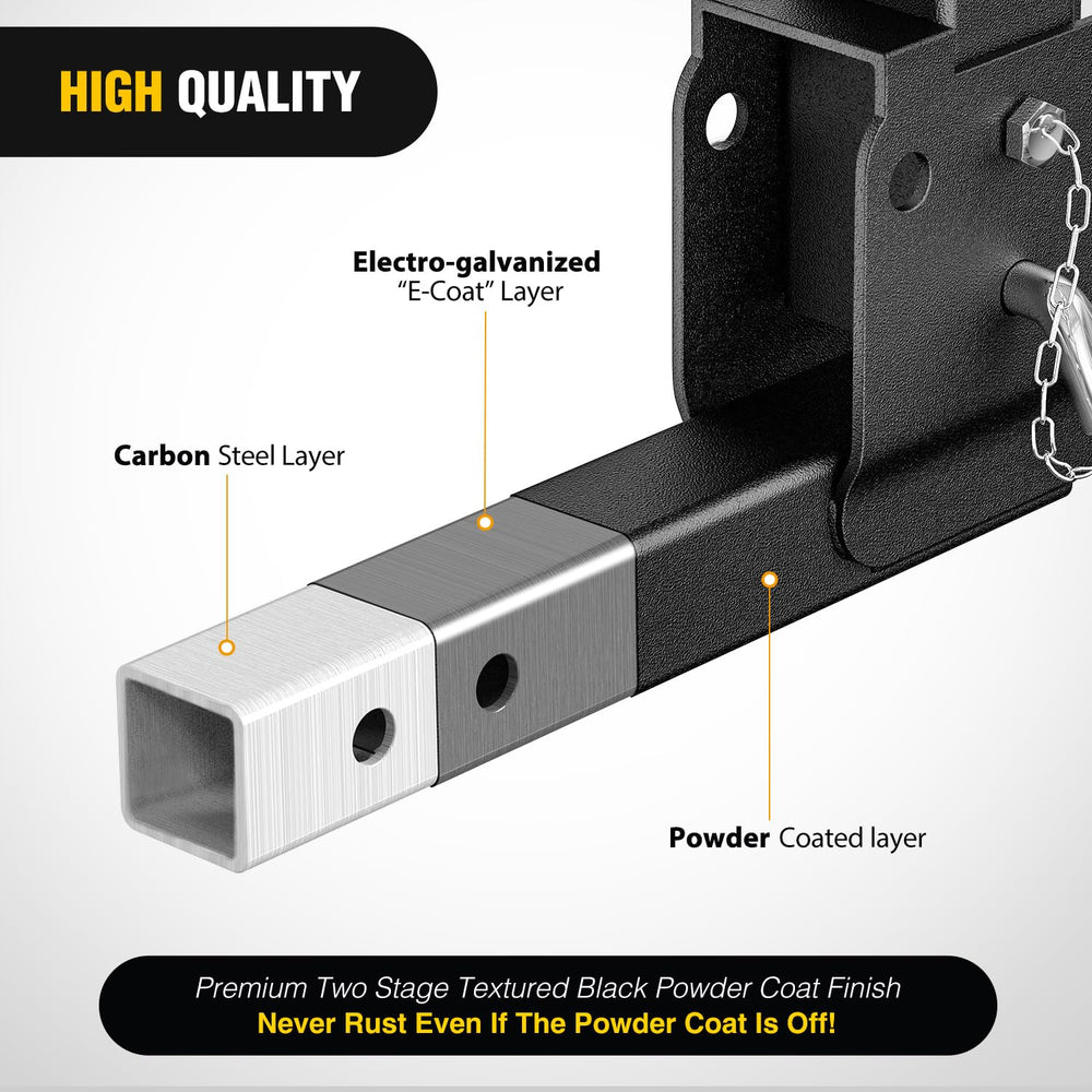 Nilight knob fastener and screw detail for tool-free adjustment