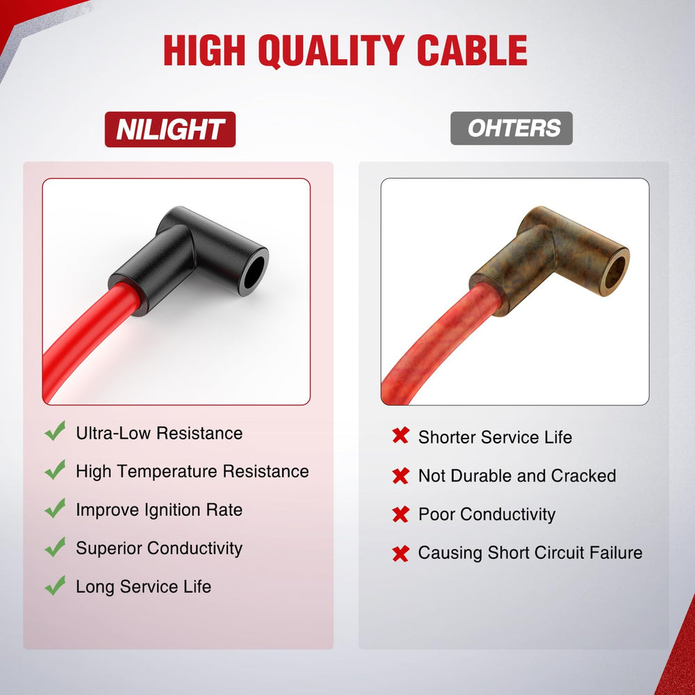 Nilight product label and specs close-up ensuring correct part selection benefit