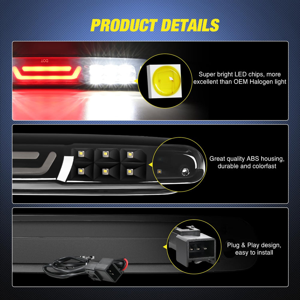 Nilight LED array close-up displaying bright LEDs for faster illumination and consistent output
