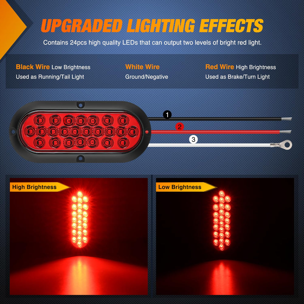 Nilight close-up of 24 LEDs showing array detail for improved visibility