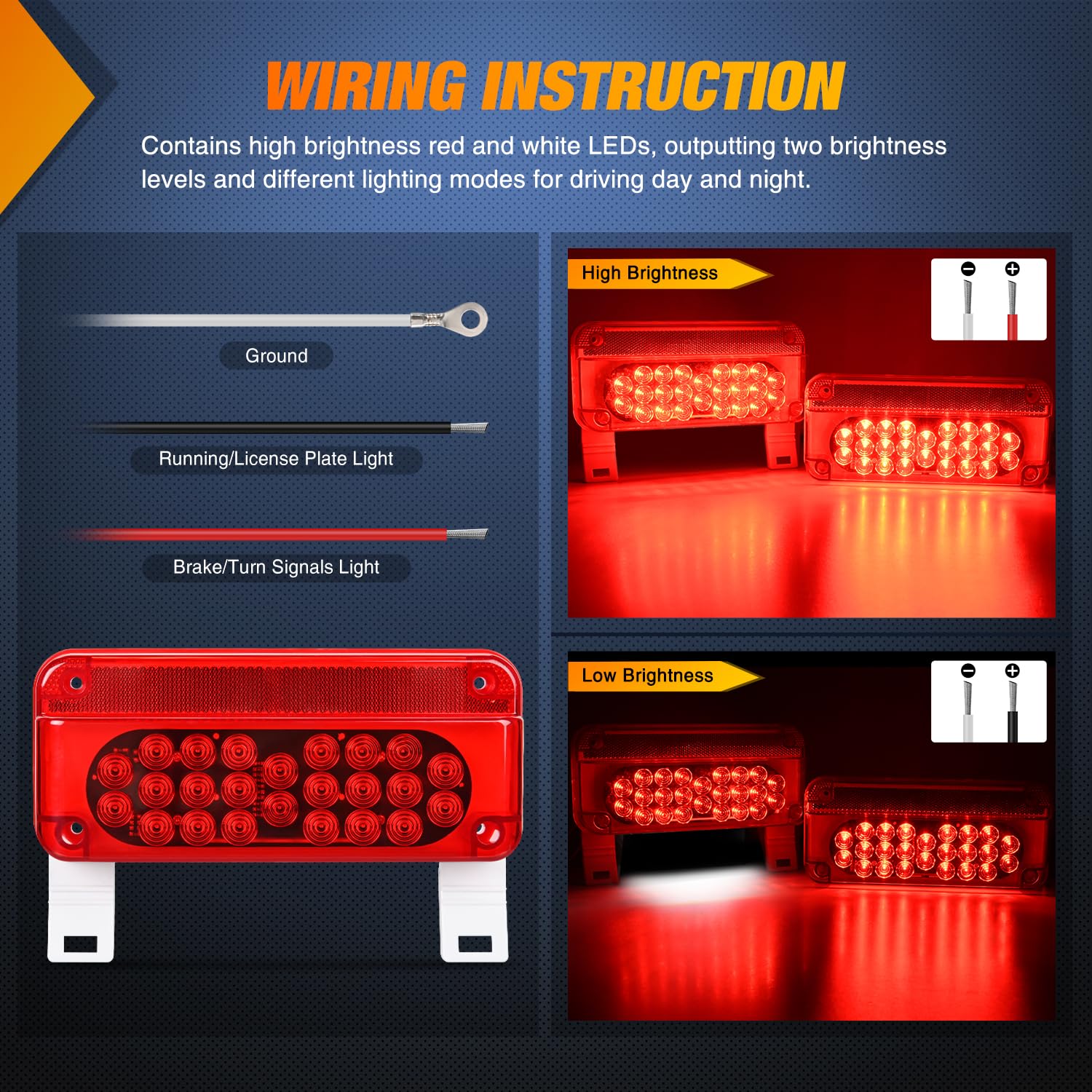 Nilight macro of LED array showing concentrated brightness and uniform beam
