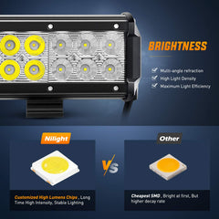 Nilight mounted on truck demonstrating improved night visibility