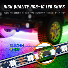 Nilight close-up of LED chips highlighting RGB-IC detail and benefit: smooth chase effects