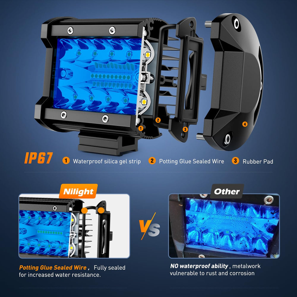 Nilight lens and seal detail showing shatterproof cover and waterproof protection benefit