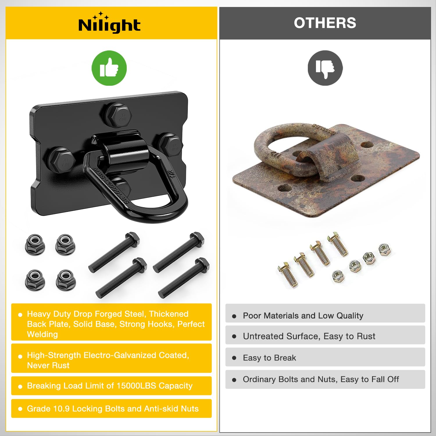 Nilight lifestyle shot on an RV trailer illustrating safe cargo transport