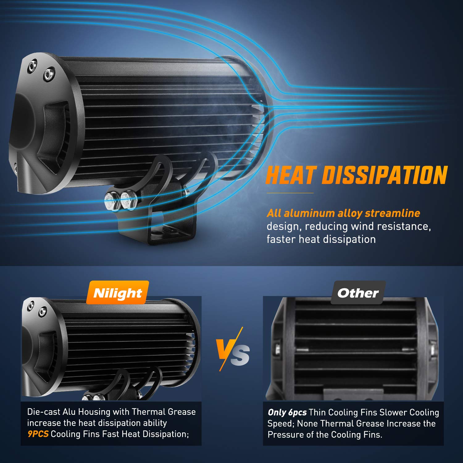 Nilight mounted on truck bumper illustrating improved night visibility benefit