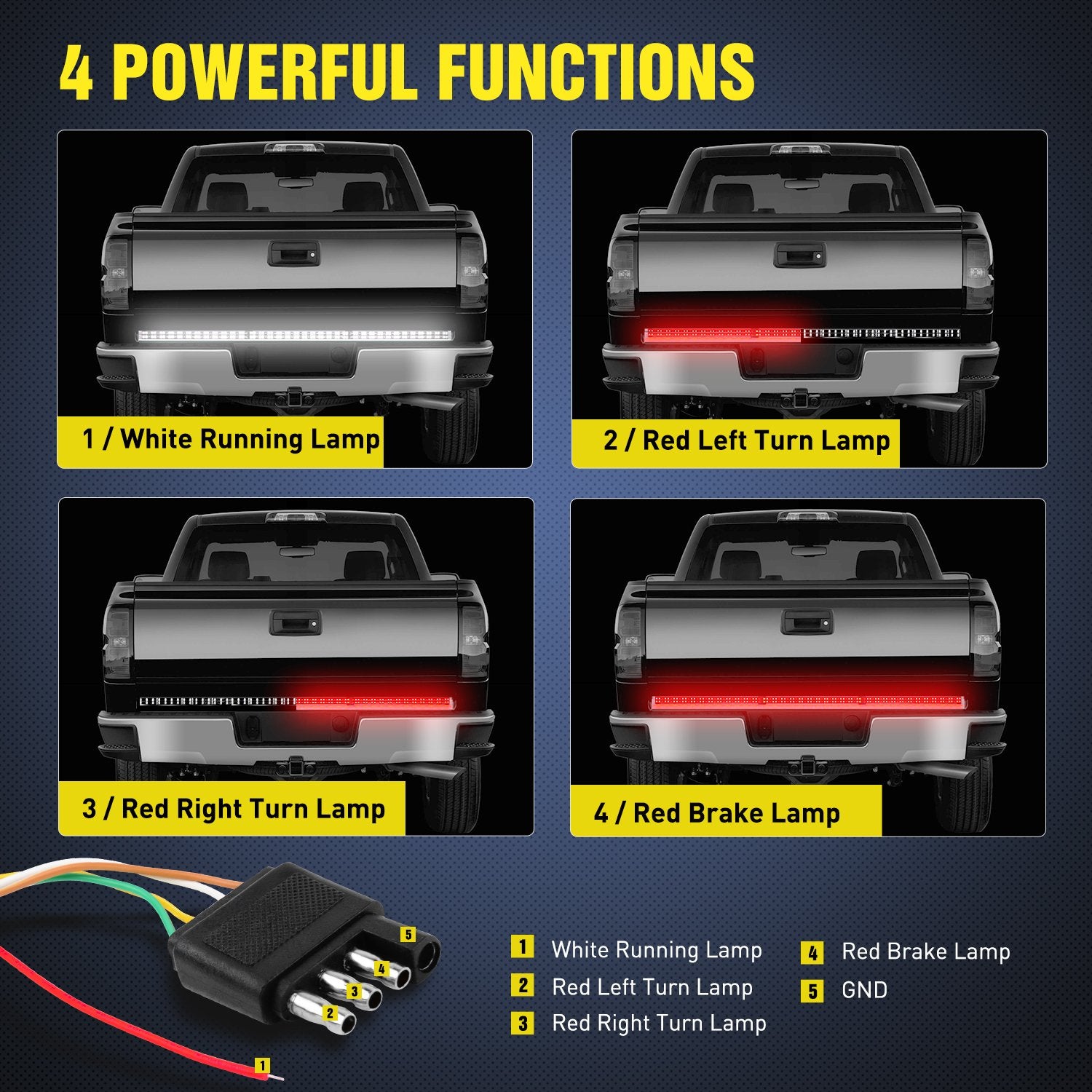 Nilight installed on truck tailgate showing clearer signaling benefit