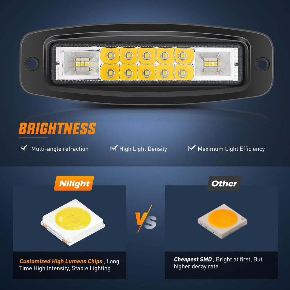 Nilight mounted in rear bumper acting as reverse light with increased visibility