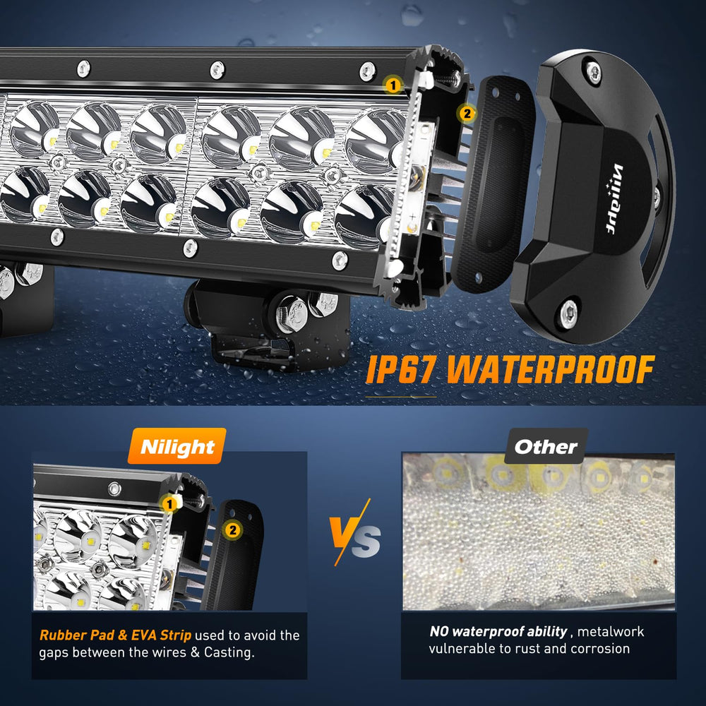 Nilight mounting hardware and brackets included for quick installation benefit