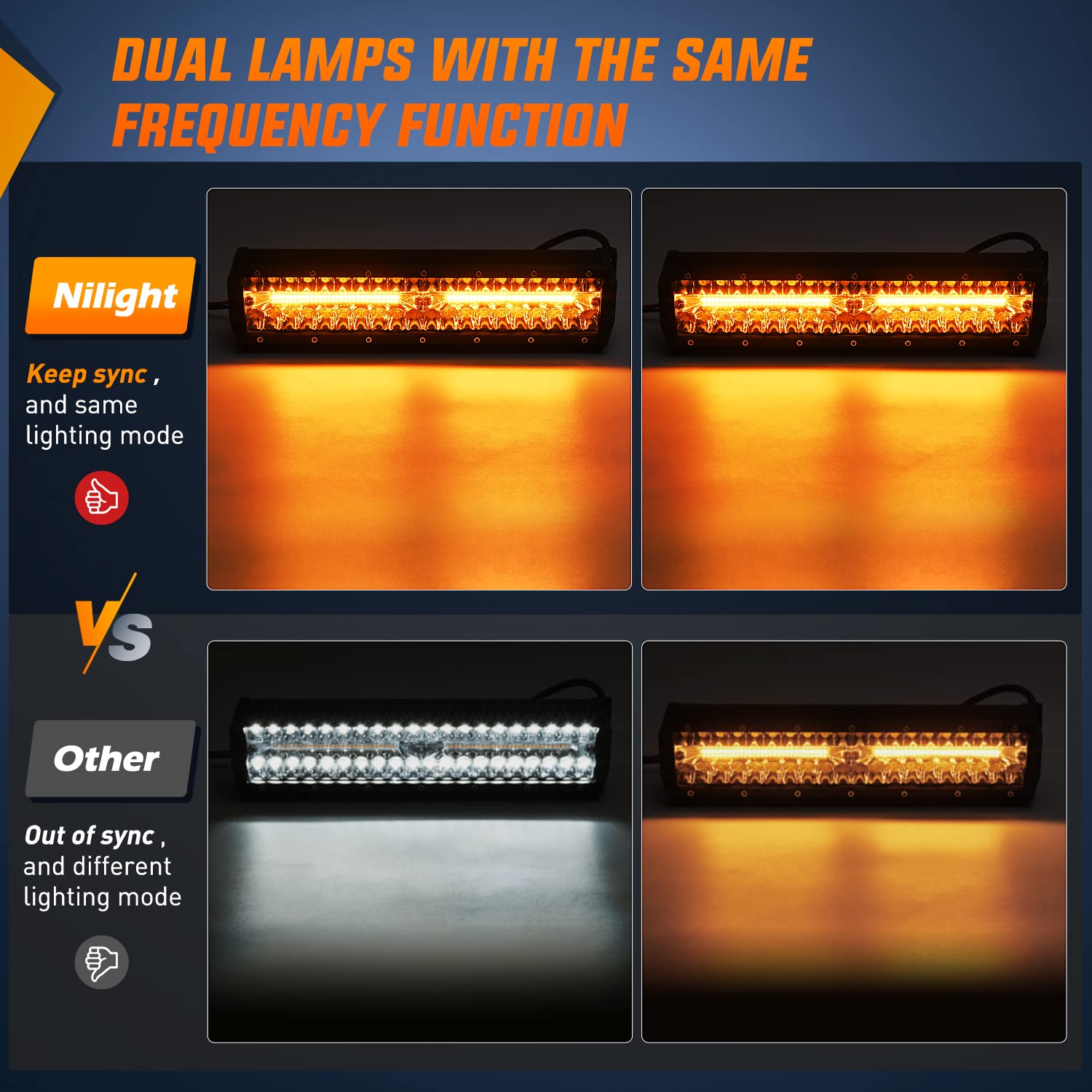 Nilight pod LED chip close-up showing high-intensity light source benefit