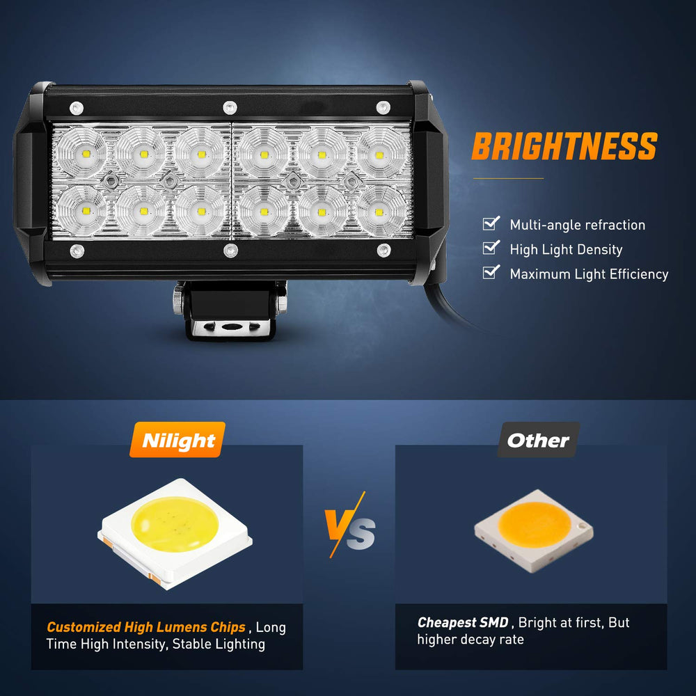 Nilight reflector cups showing flood pattern for broad area visibility benefit