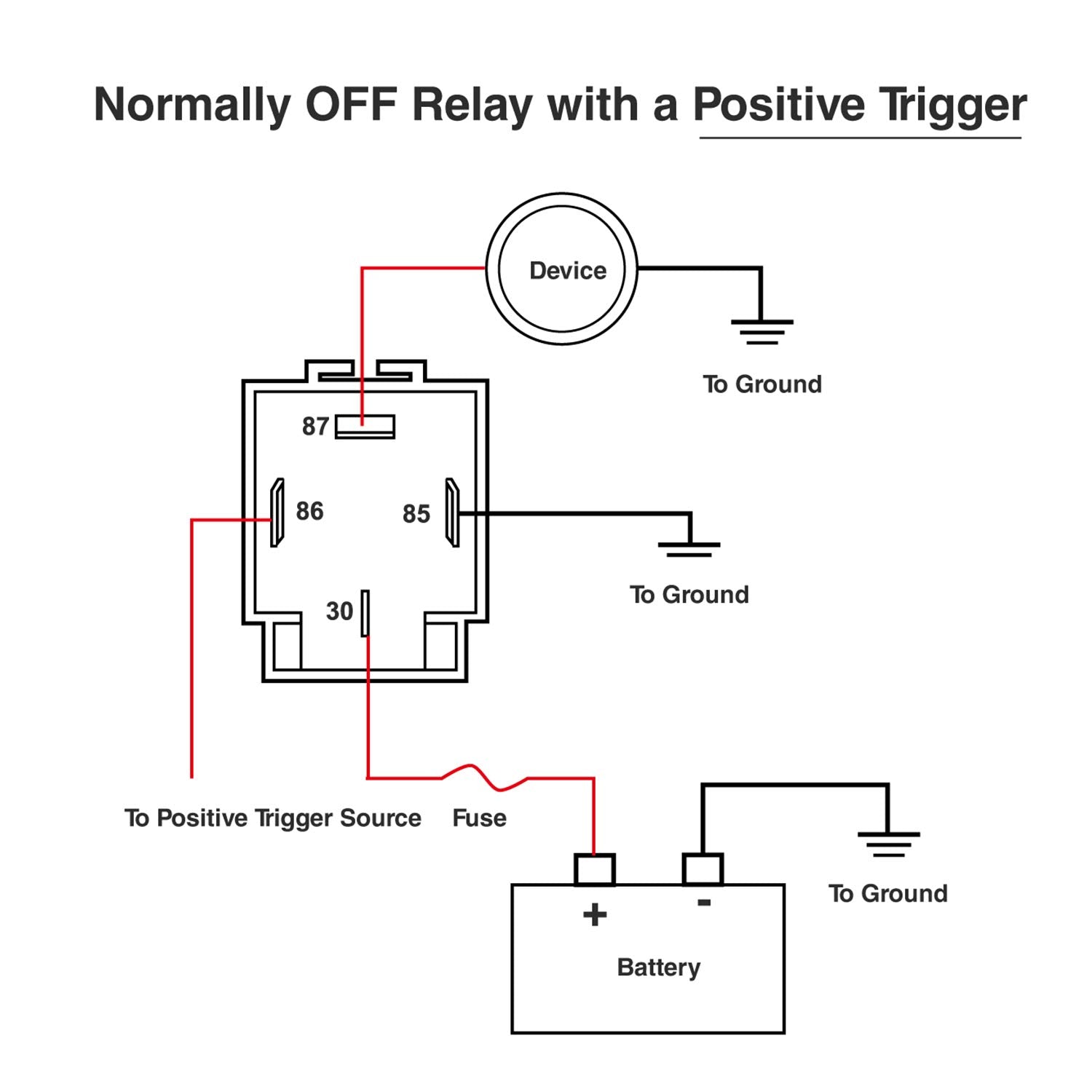 Nilight relay harness installed in vehicle demonstrating ready-to-use automotive application