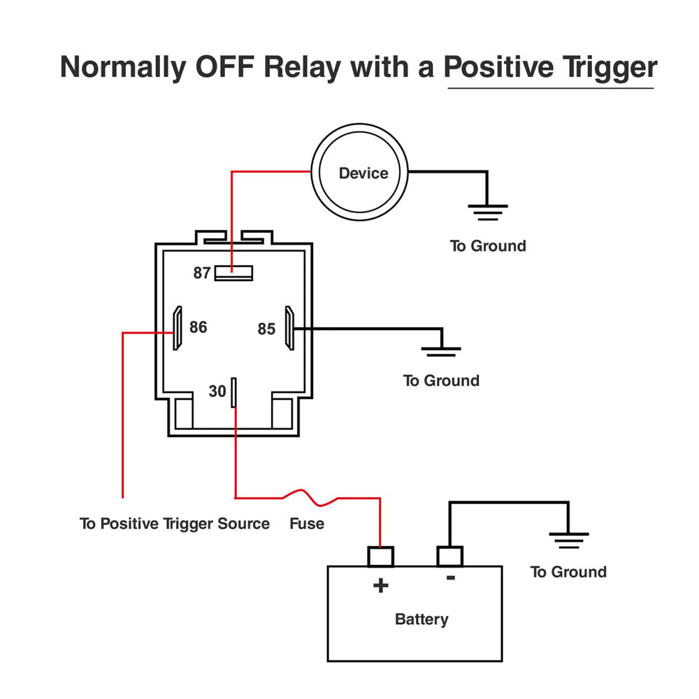 Nilight relay harness installed in vehicle demonstrating ready-to-use automotive application