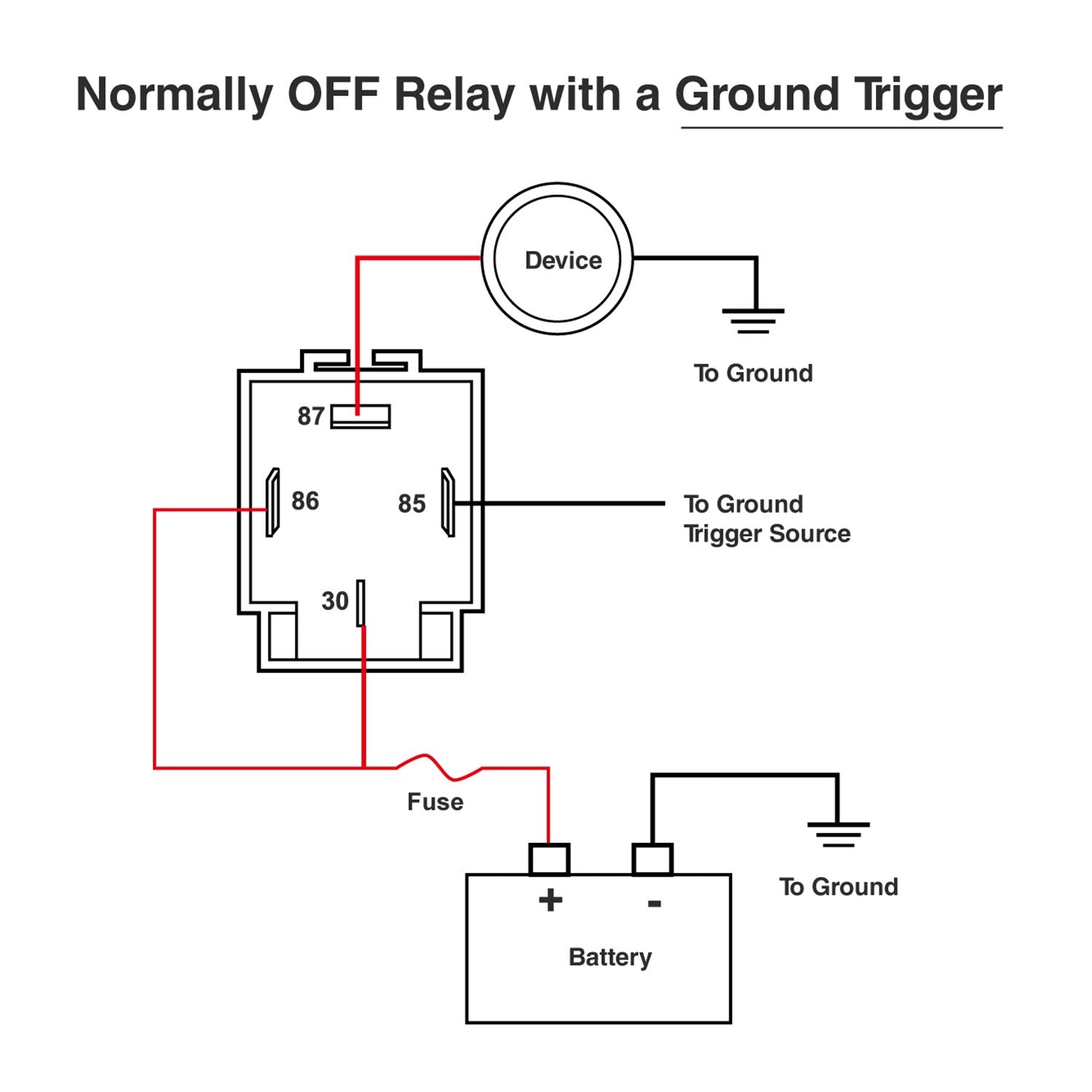 Nilight relay held in hand for scale showing compact size and space-saving advantage
