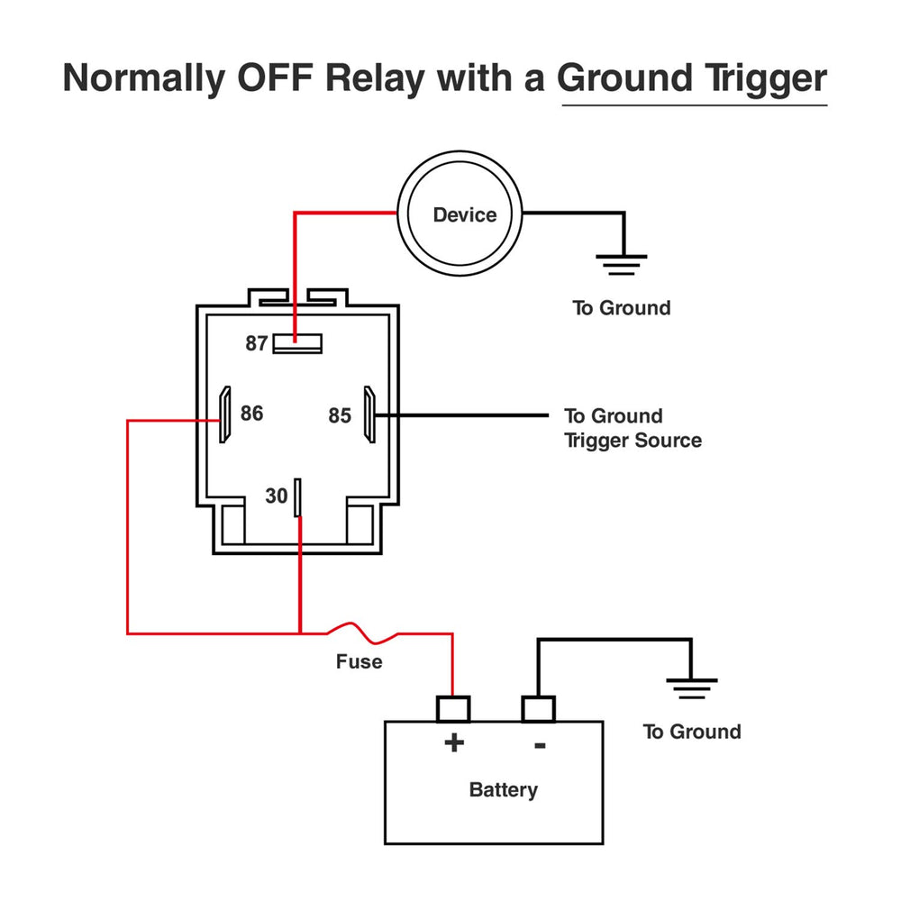 Nilight relay held in hand for scale showing compact size and space-saving advantage