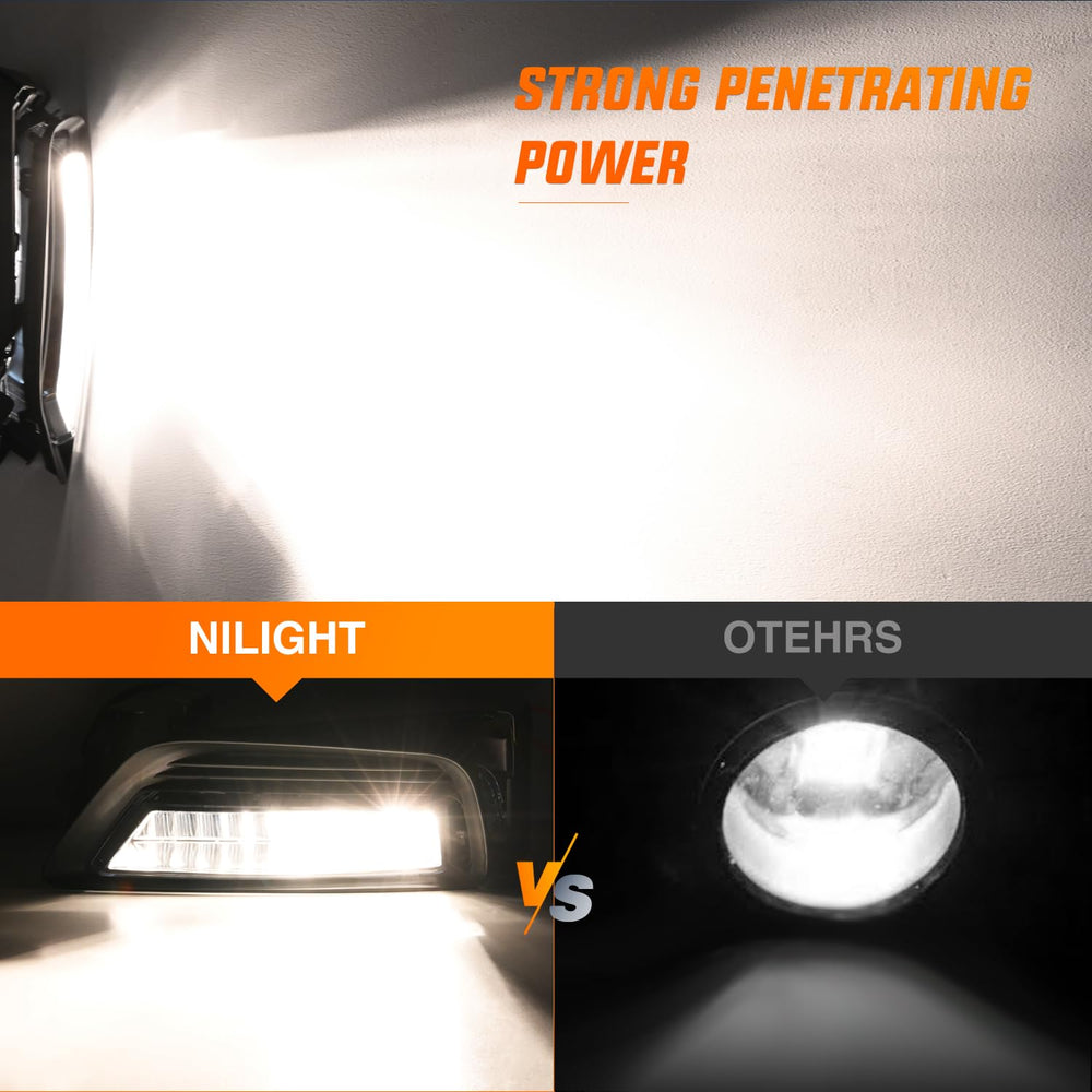 Nilight held in hand to show size and ease of direct replacement for convenience