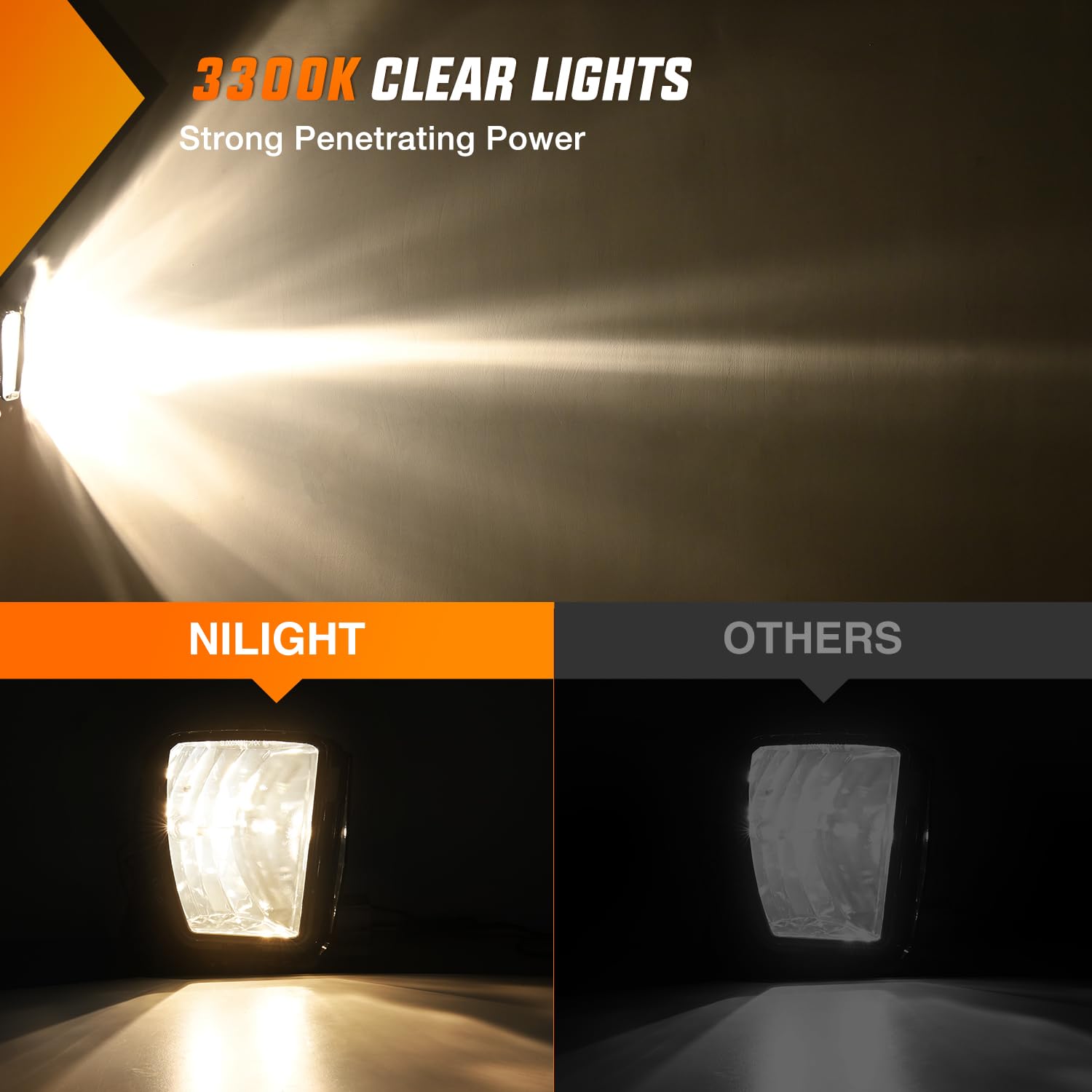Nilight fog light held in hand to show scale and compact design for easy handling