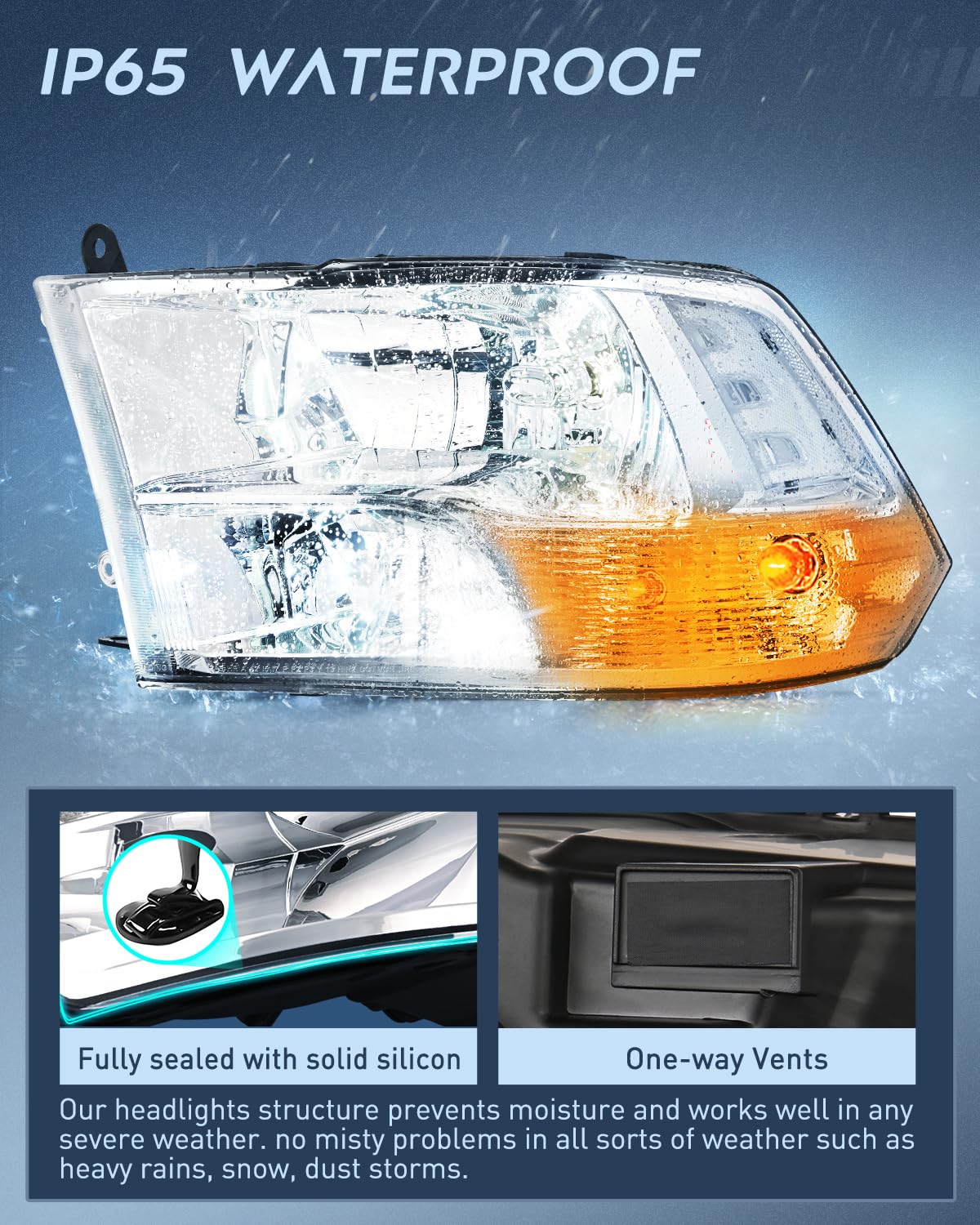 Nilight sealed gasket detail showing waterproof protection against moisture
