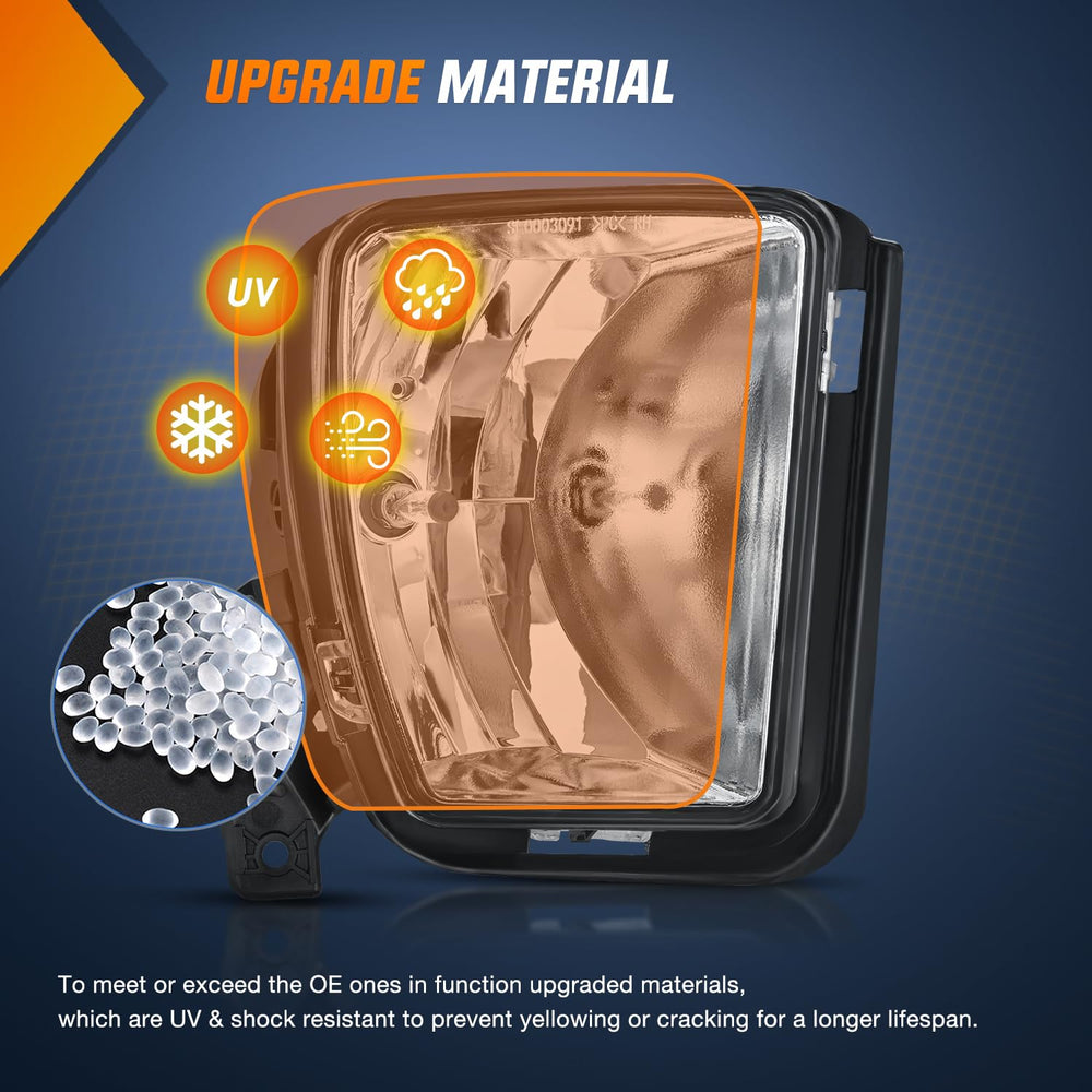 Nilight sealed housing detail focused on gasket and waterproof protection against moisture