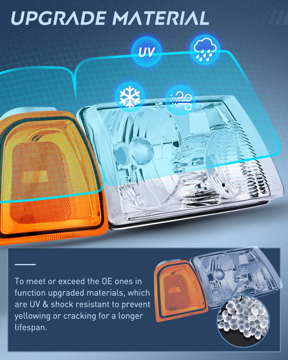 Nilight sealed gasket detail preventing moisture for reliable performance