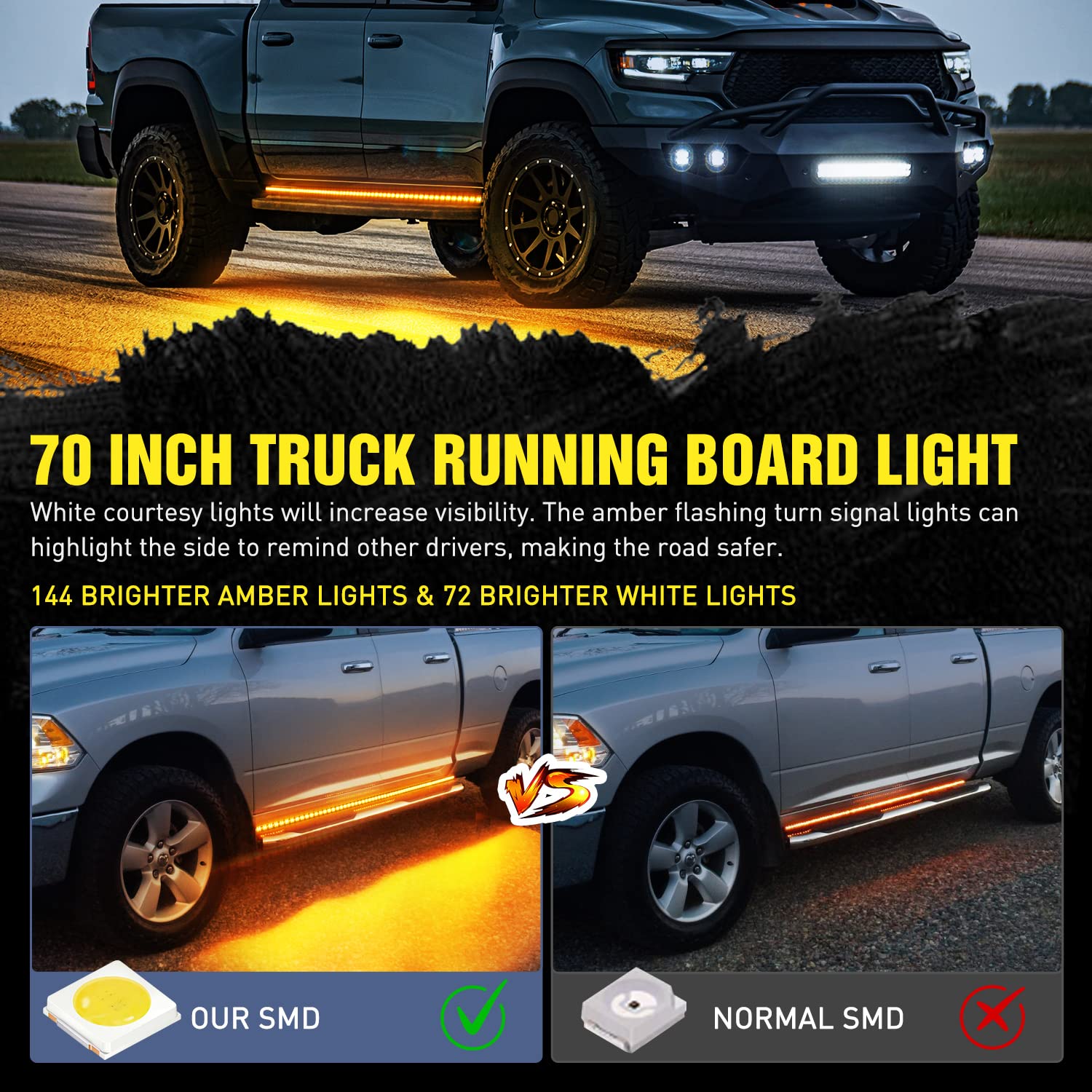 Nilight sequential amber turn signal in motion improves visibility
