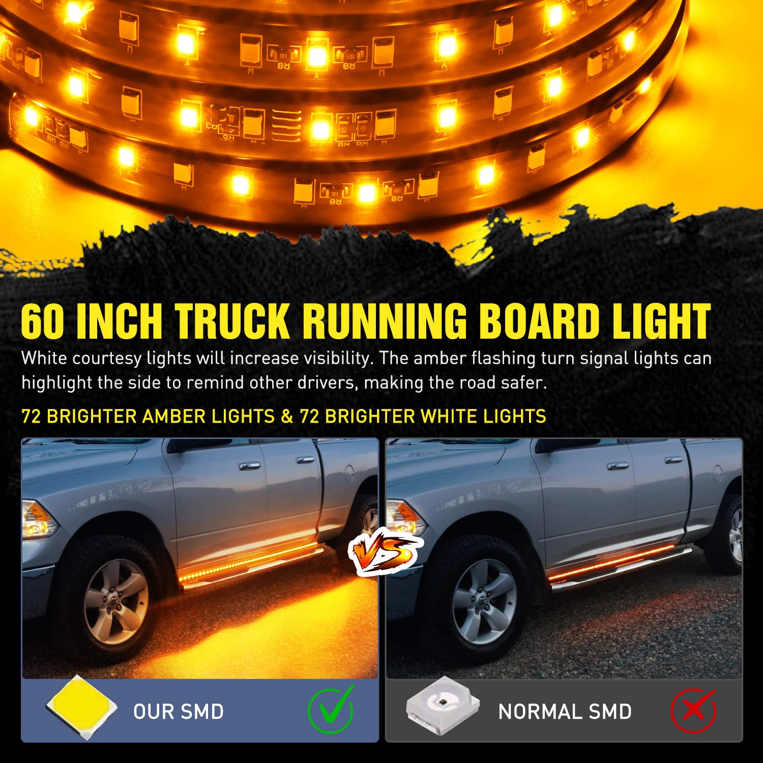 Nilight sequential amber turn signal active along side skirt, increases turn noticeability