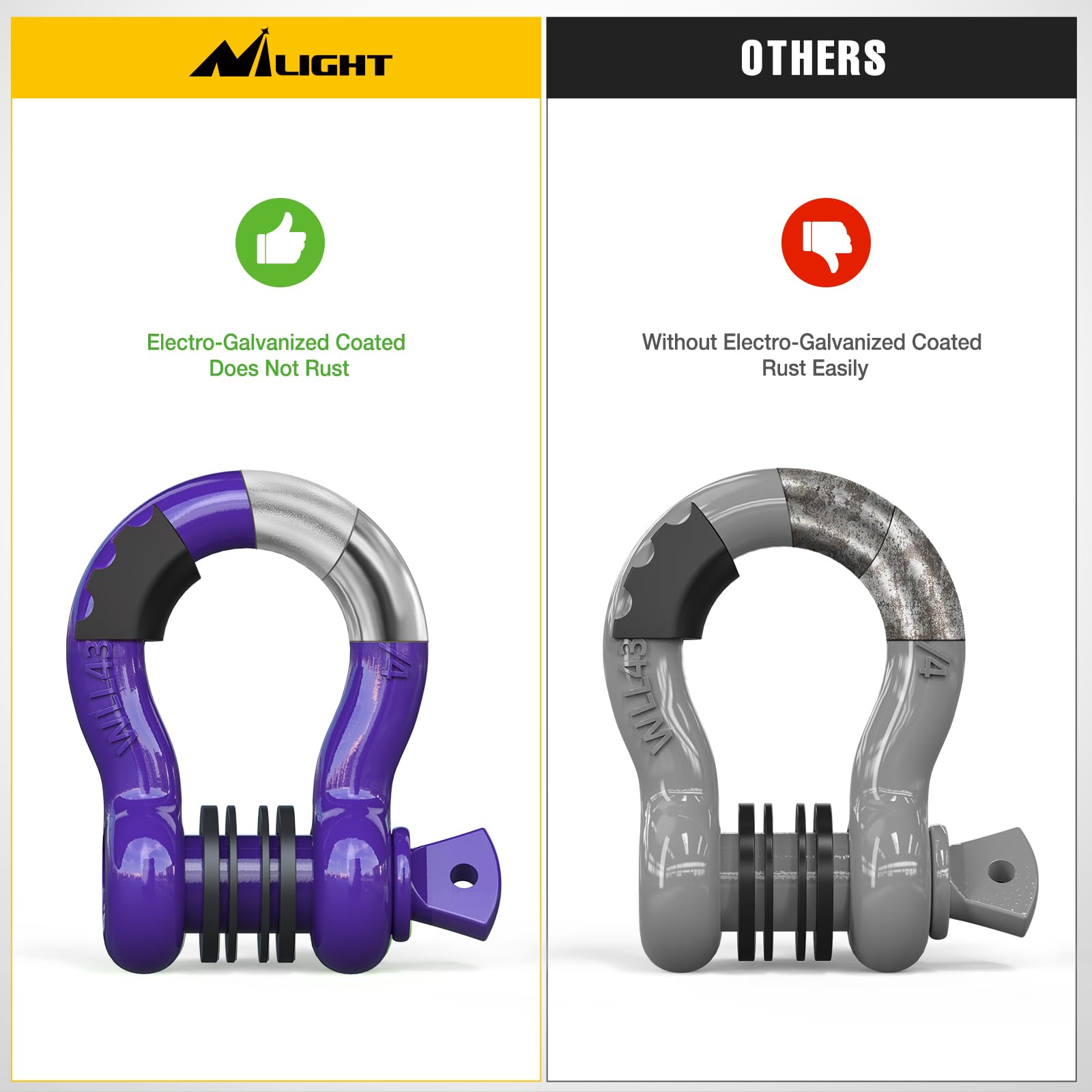 Nilight shackle mounted on a hitch demonstrating secure recovery connection benefit