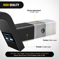 Nilight shank inserted in 2-inch receiver to show fit and easy installation benefit