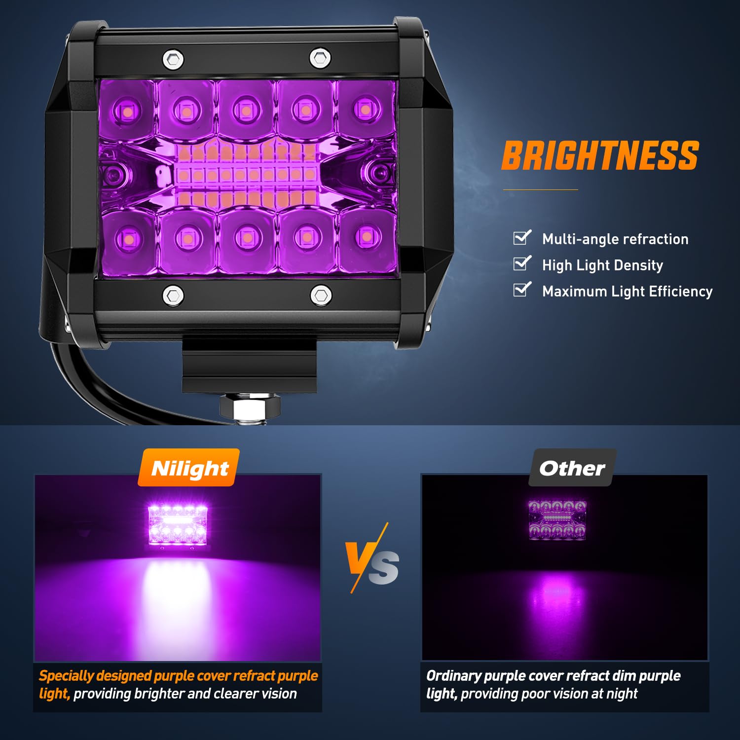 Nilight side profile of aluminum housing highlighting heat dissipation benefit