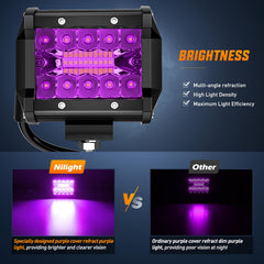 Nilight side profile of aluminum housing highlighting heat dissipation benefit