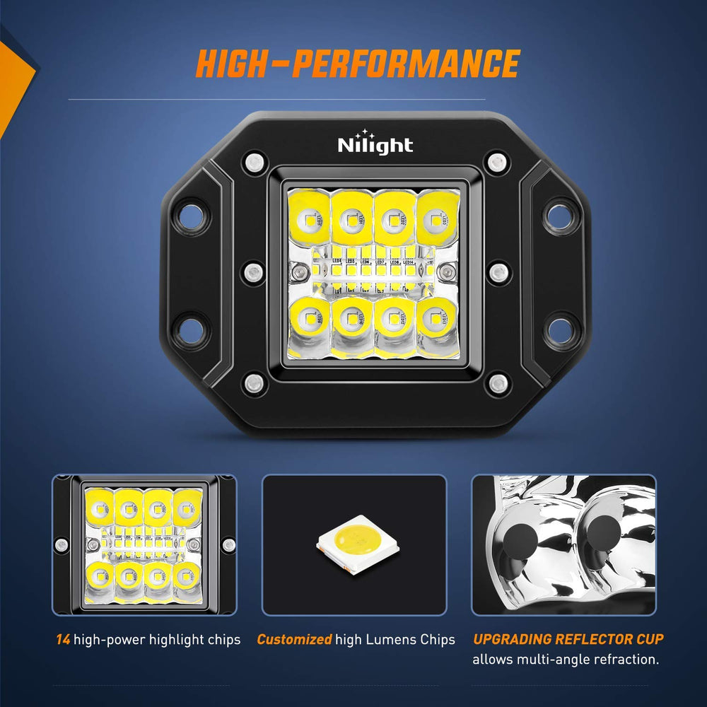 Nilight side profile showing aluminum fins for faster heat dissipation benefit