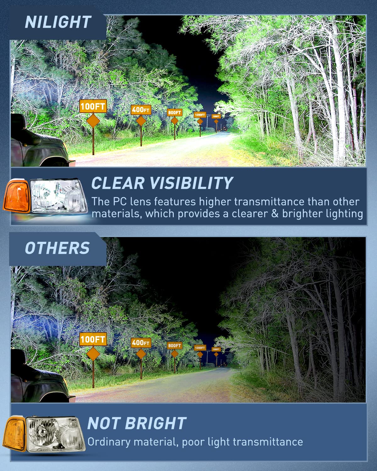 Nilight side profile highlighting mounting tabs and bolt locations