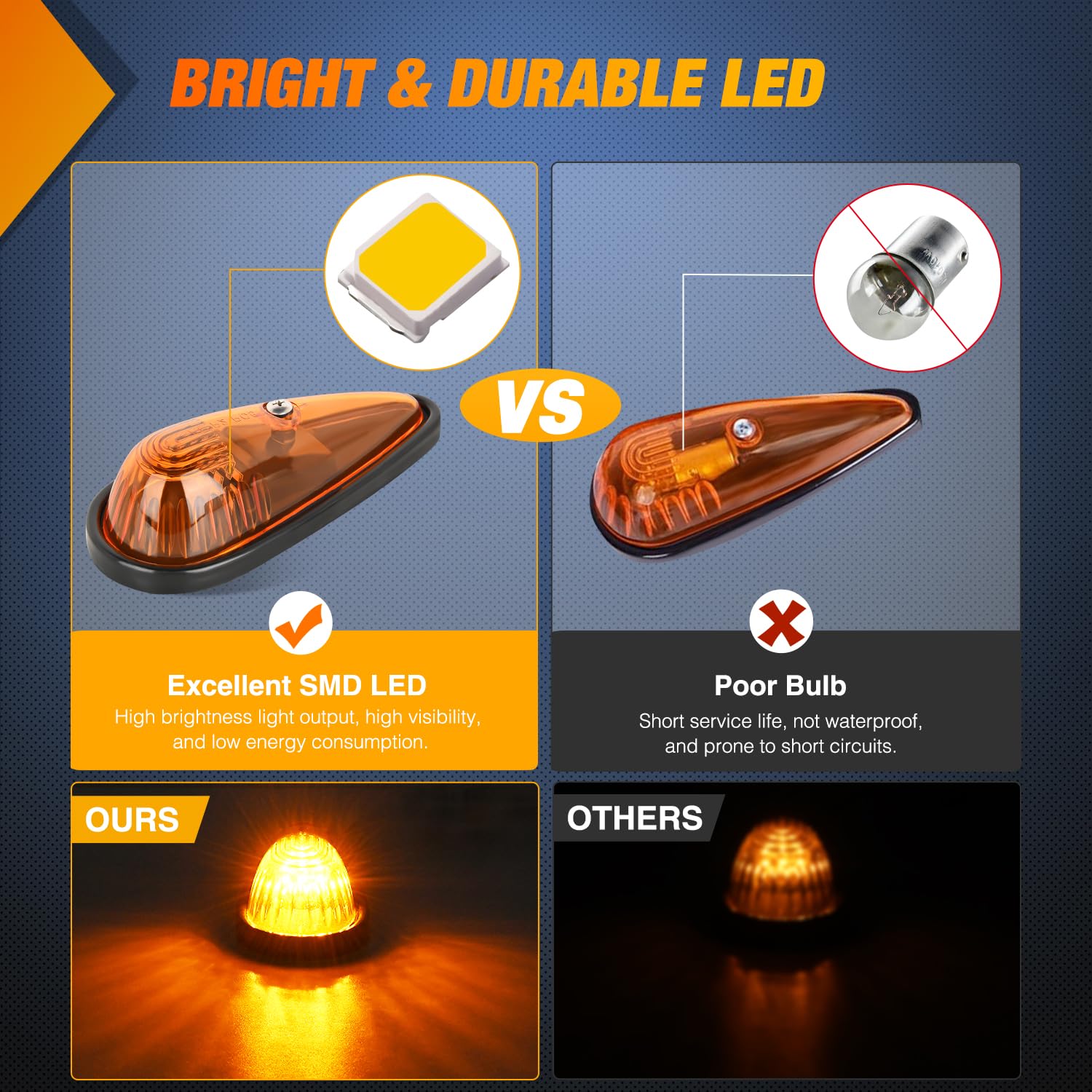 Nilight side profile teardrop lens illustrating aerodynamic fit