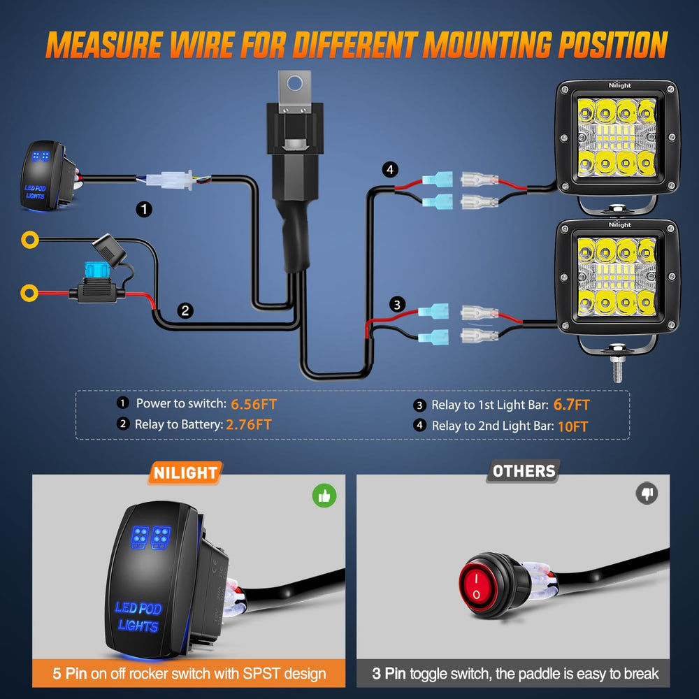 Nilight held in hand to show compact 3-inch scale for versatile mounting benefit