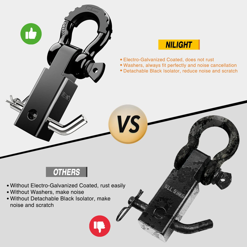 Nilight size comparison beside ruler showing compact low-profile dimensions benefit
