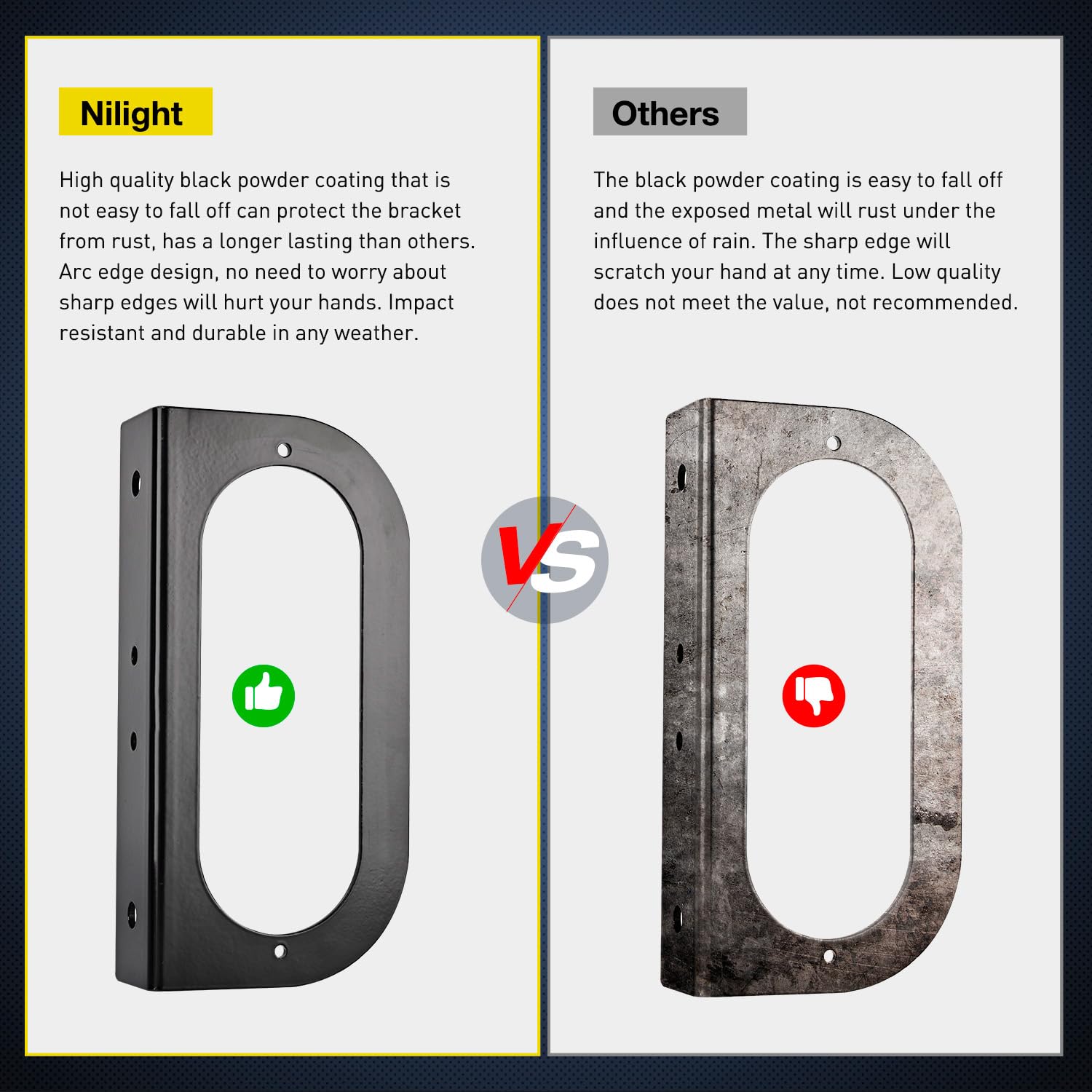 Nilight tail light silicone seal closeup highlighting waterproof protection