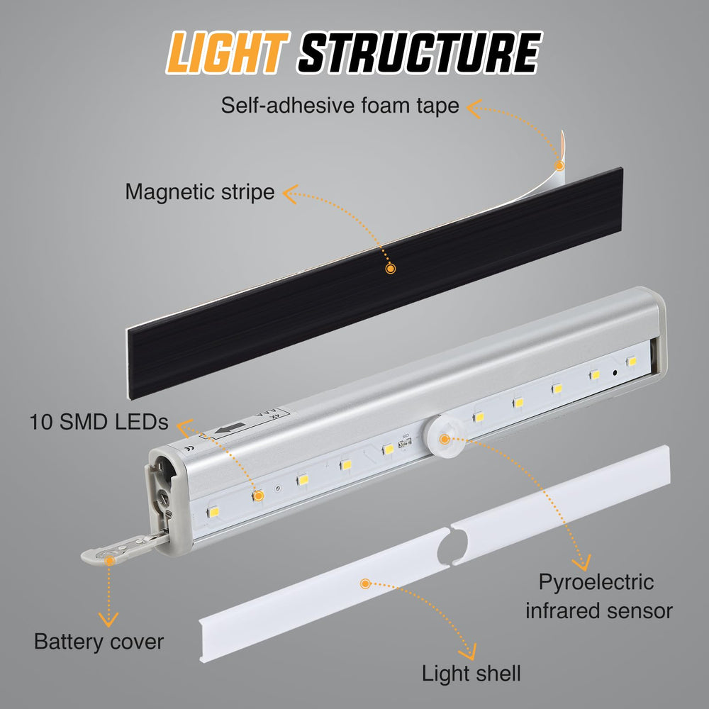 Nilight ABS housing detail showing durable, weather-resistant shell