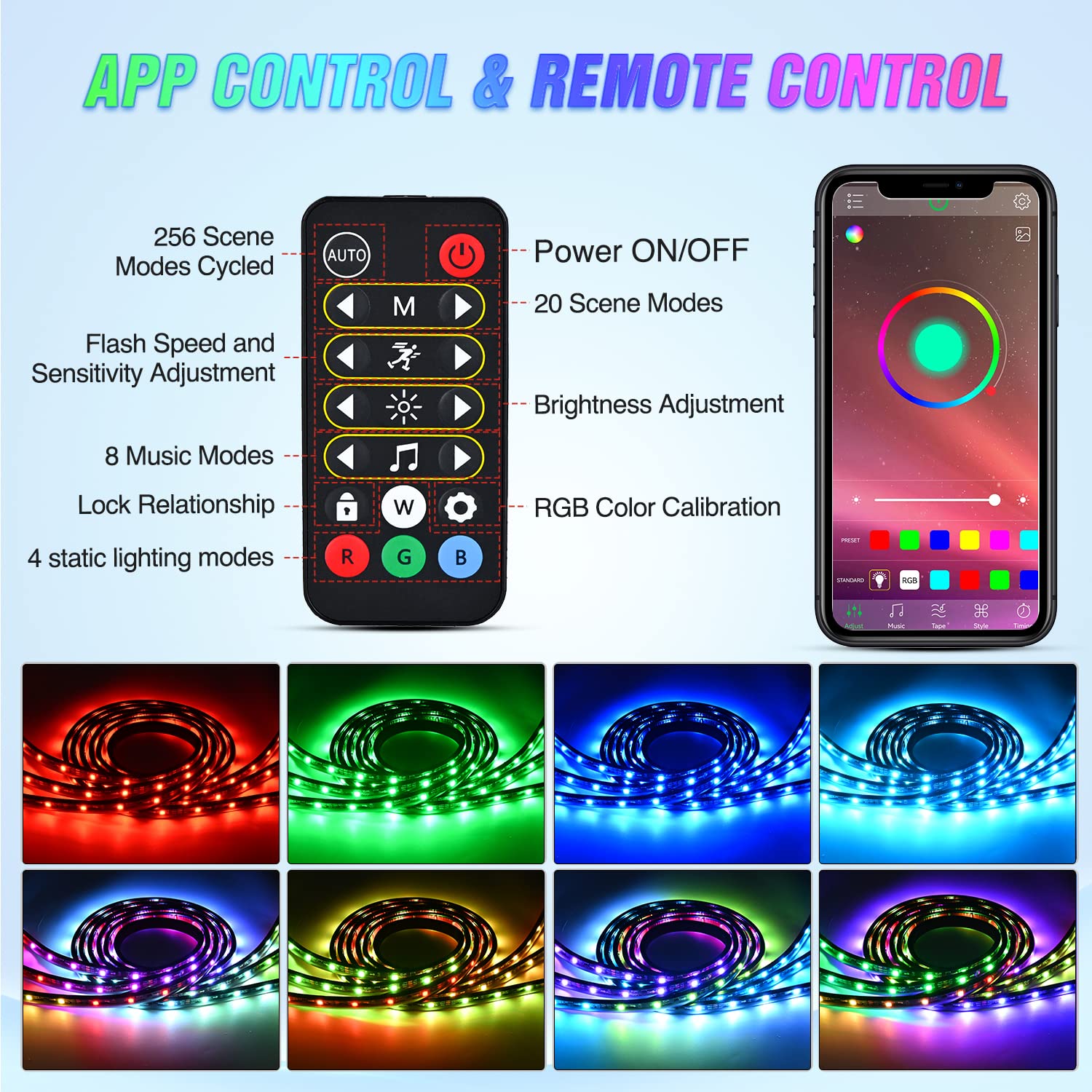 Nilight waterproof soft-hose casing detail protecting LEDs from weather