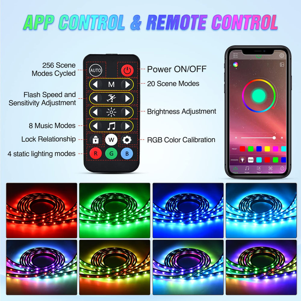 Nilight waterproof soft-hose casing detail protecting LEDs from weather