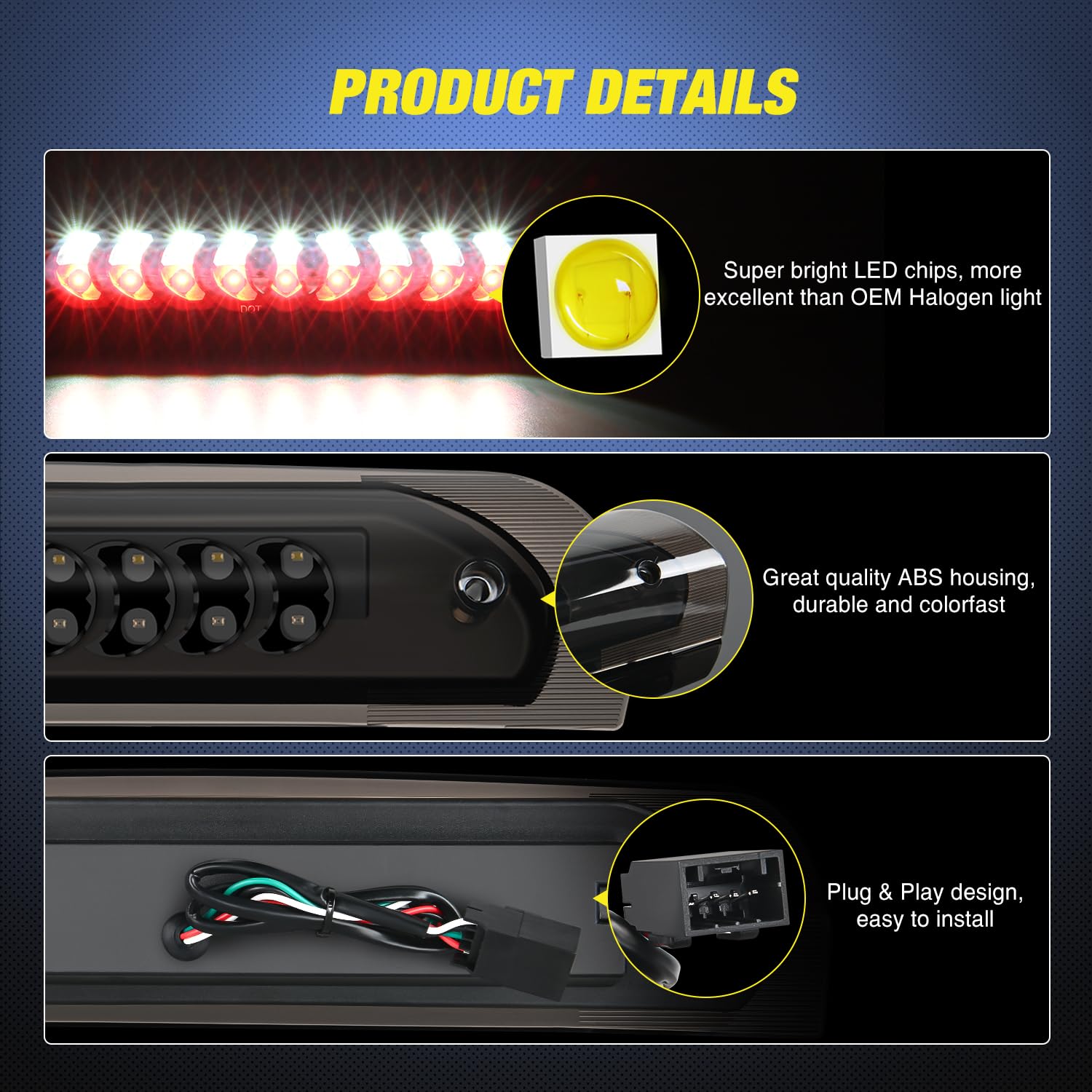 Nilight close-up of 18 LEDs highlighting brightness and fast response