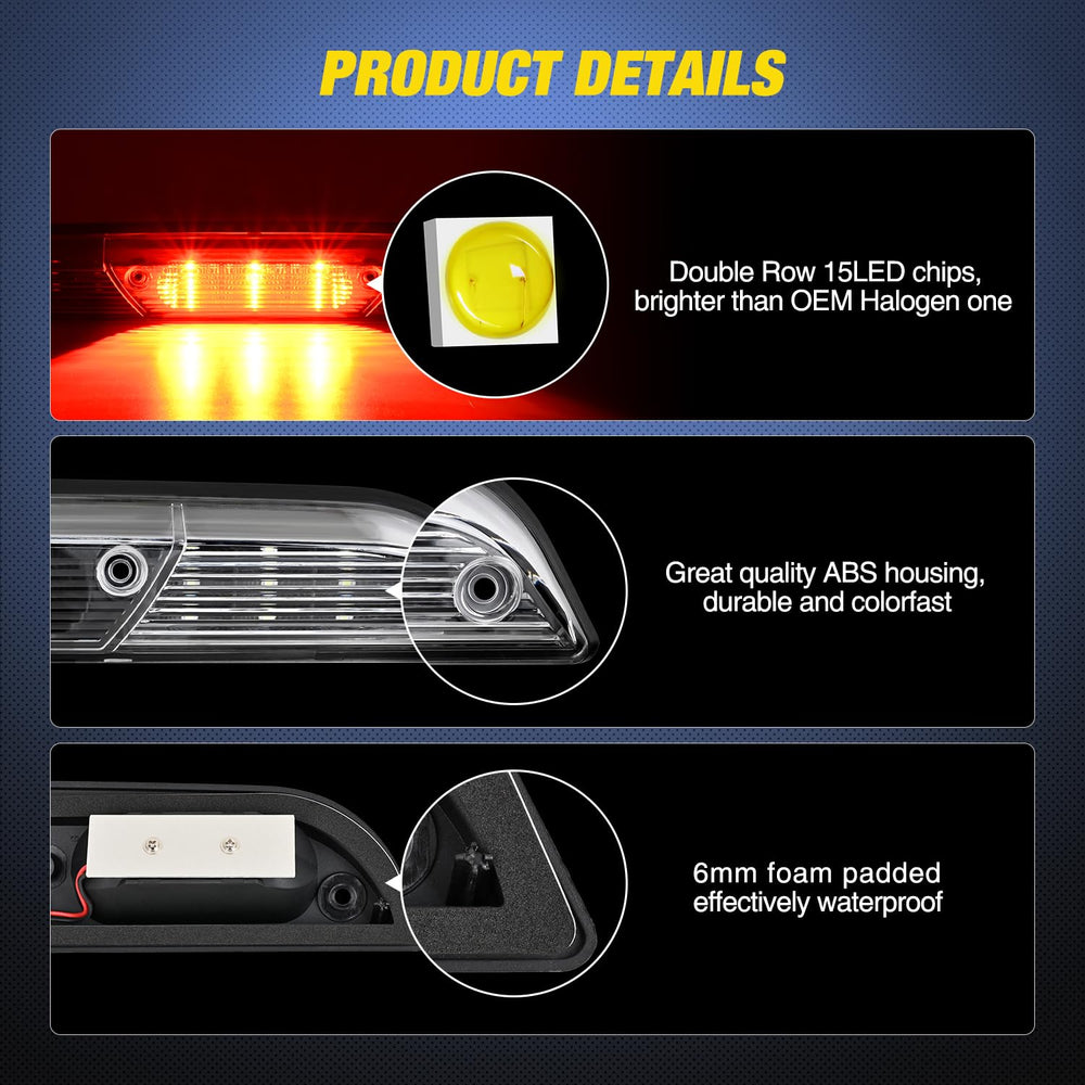 Nilight close-up of 15 LEDs array, bright illumination for safer signaling