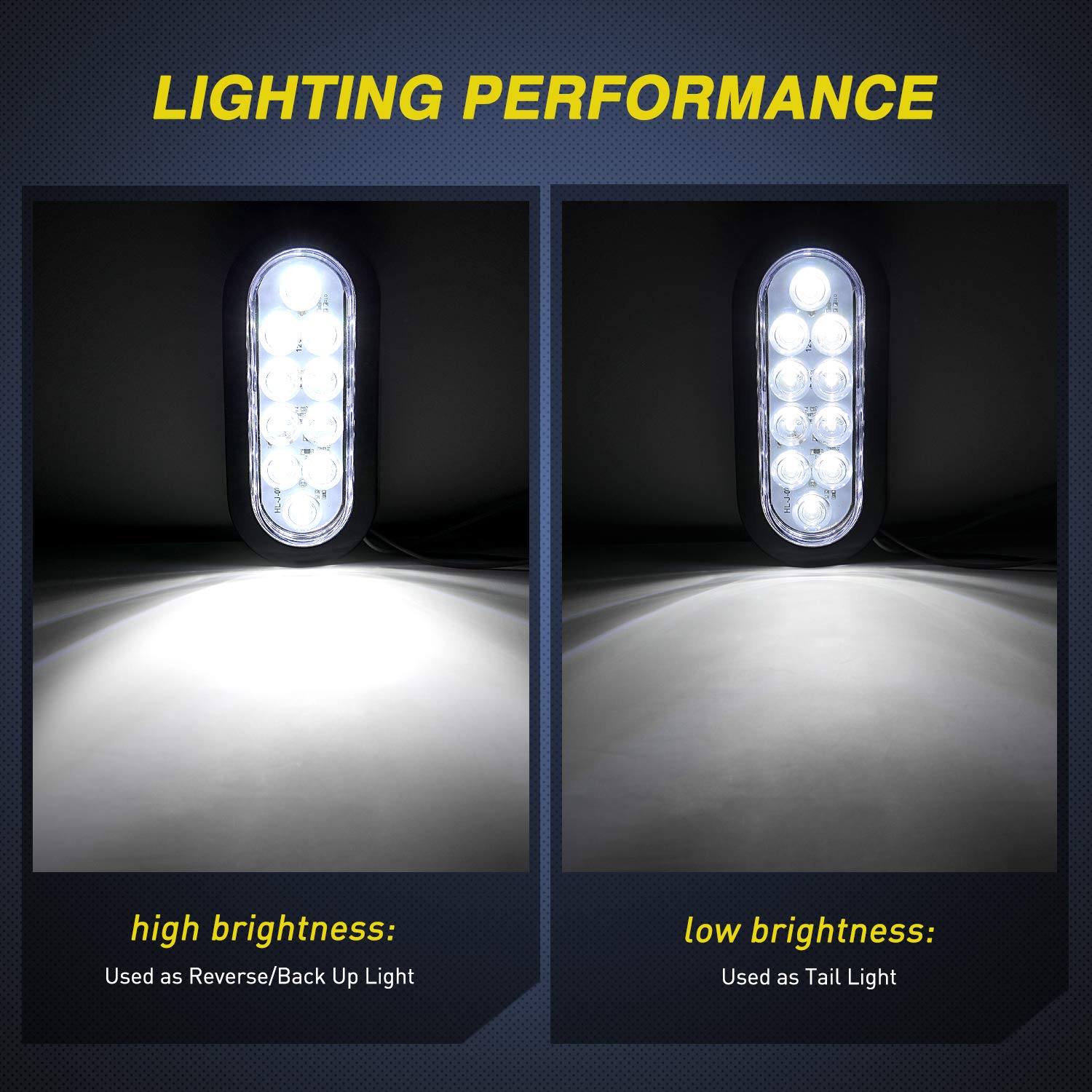 Nilight on trailer at night showing clear reverse light and improved safety